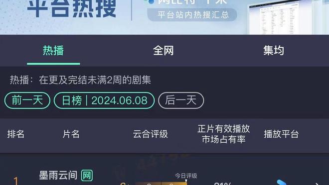 马祖拉：我真的很信任科内特 他天生具备处理不同防守策略的能力